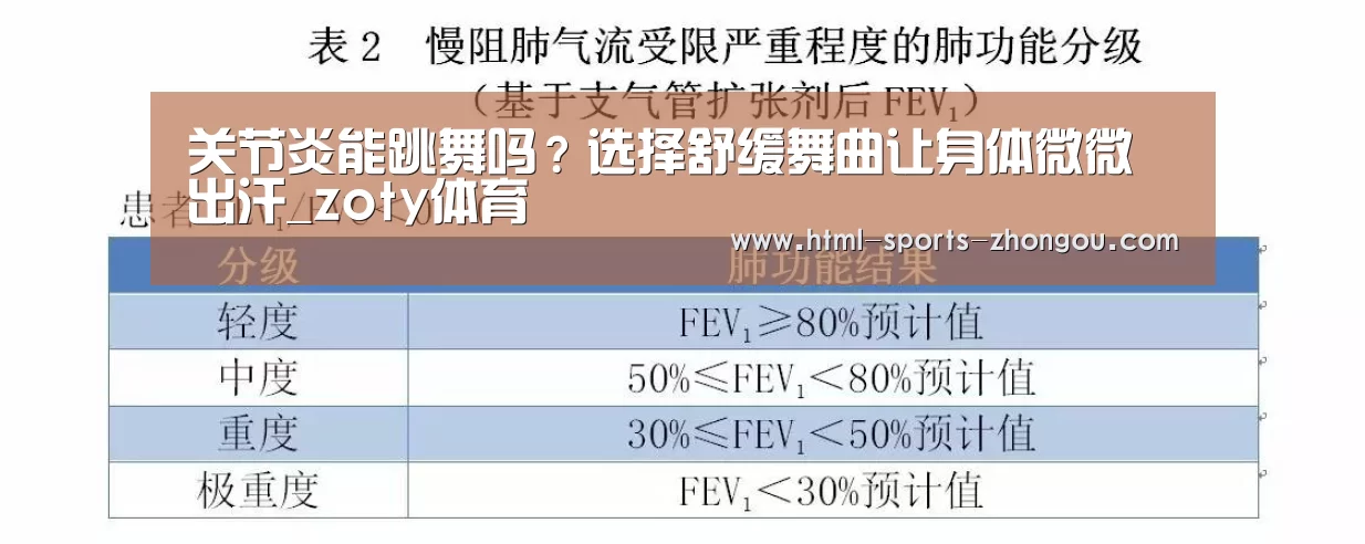 关节炎能跳舞吗?选择舒缓舞曲让身体微微出汗_zoty体育(图1) 中欧体育官网